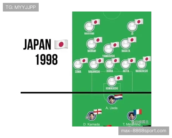 日本队近期在热身赛表现展现出其备战世界杯的进攻思路调整与阵容磨合情况 日本队近期在热身赛表现展现出其备战世界杯的进攻思路调整与阵容磨合情况
